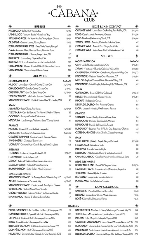 The Cabana Club wine list in Minneapolis, click to download.